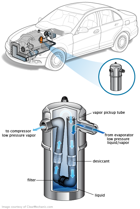 See P0263 in engine